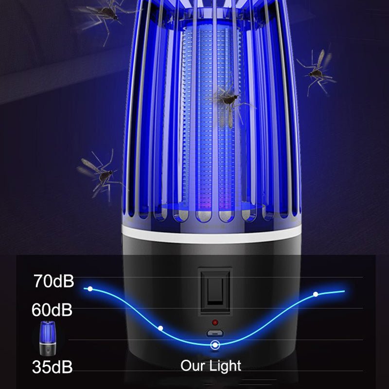 2-in-1 rechargeable mosquito killer - TRENDVYO