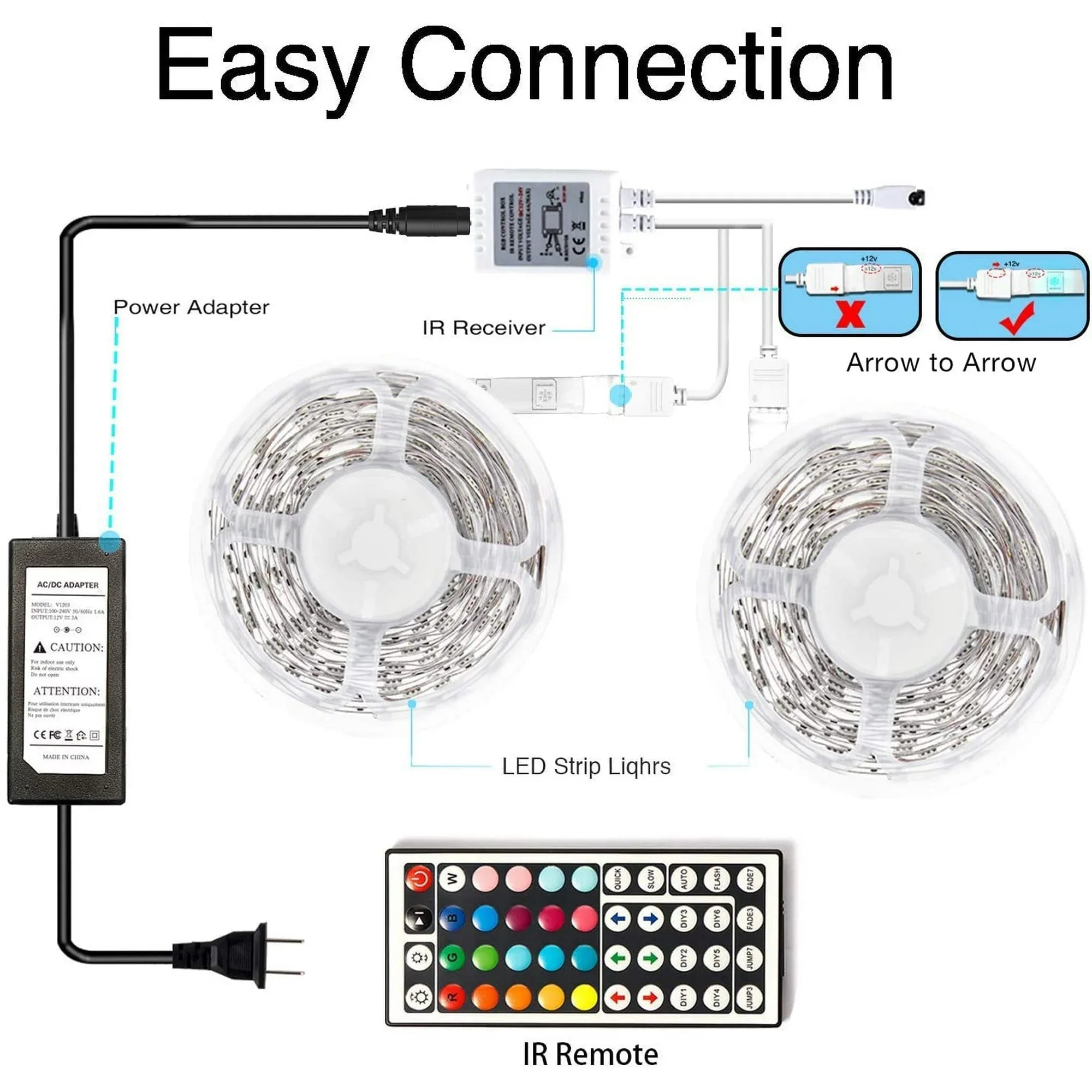 32ft Led Strip Light - TRENDVYO