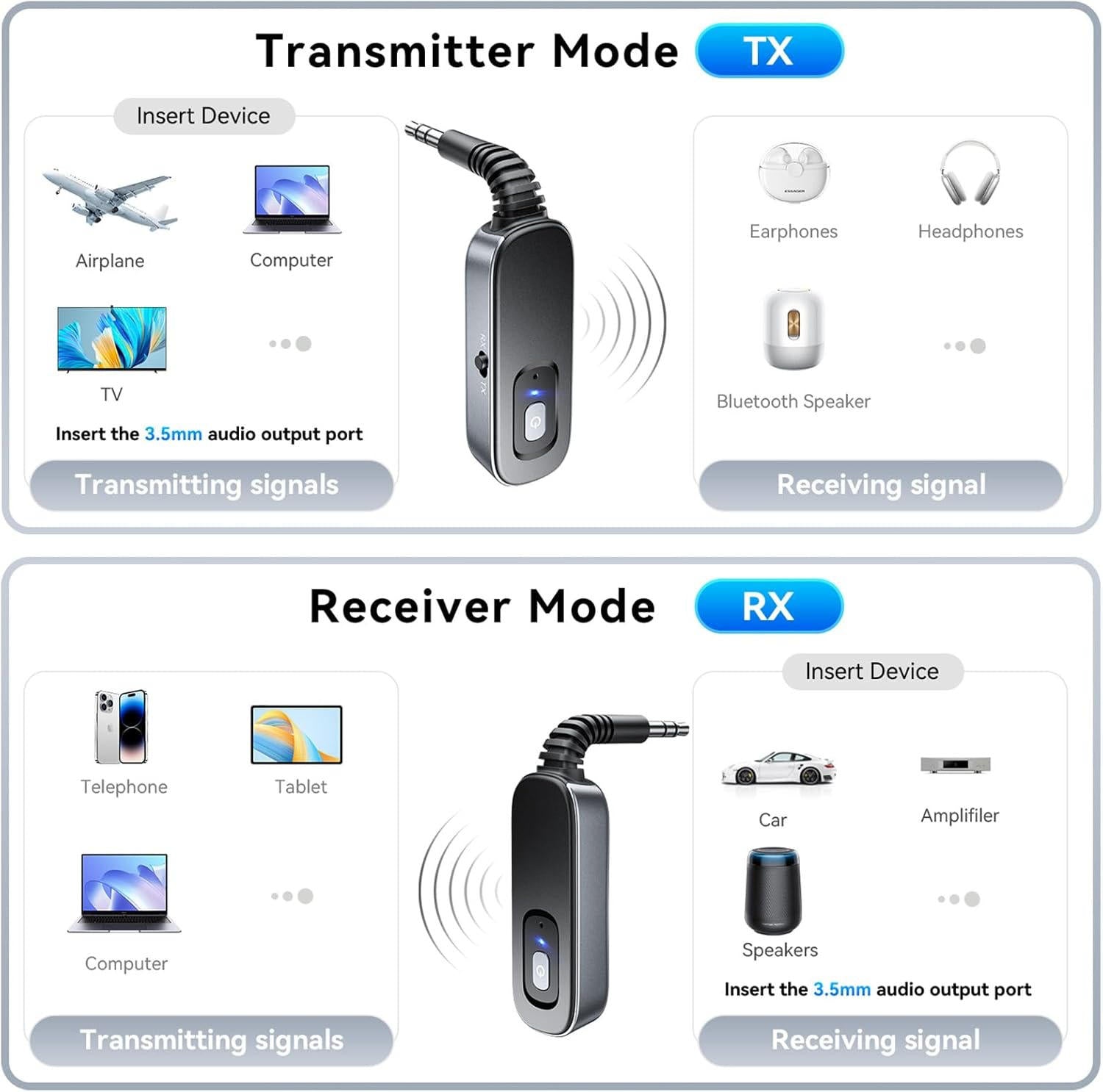 Adaptador inalámbrico Bluetooth
