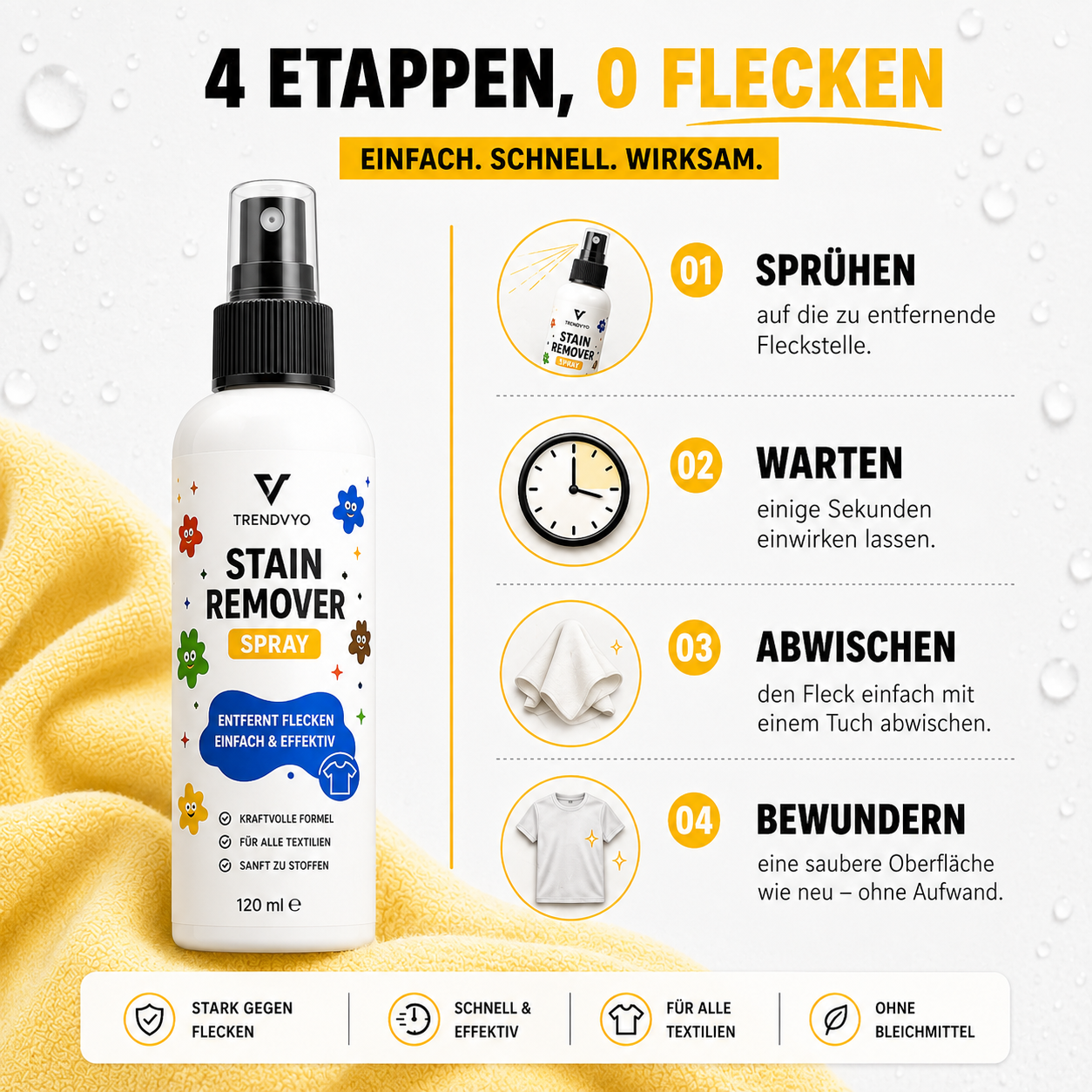 Magic Clean - Trendvyo