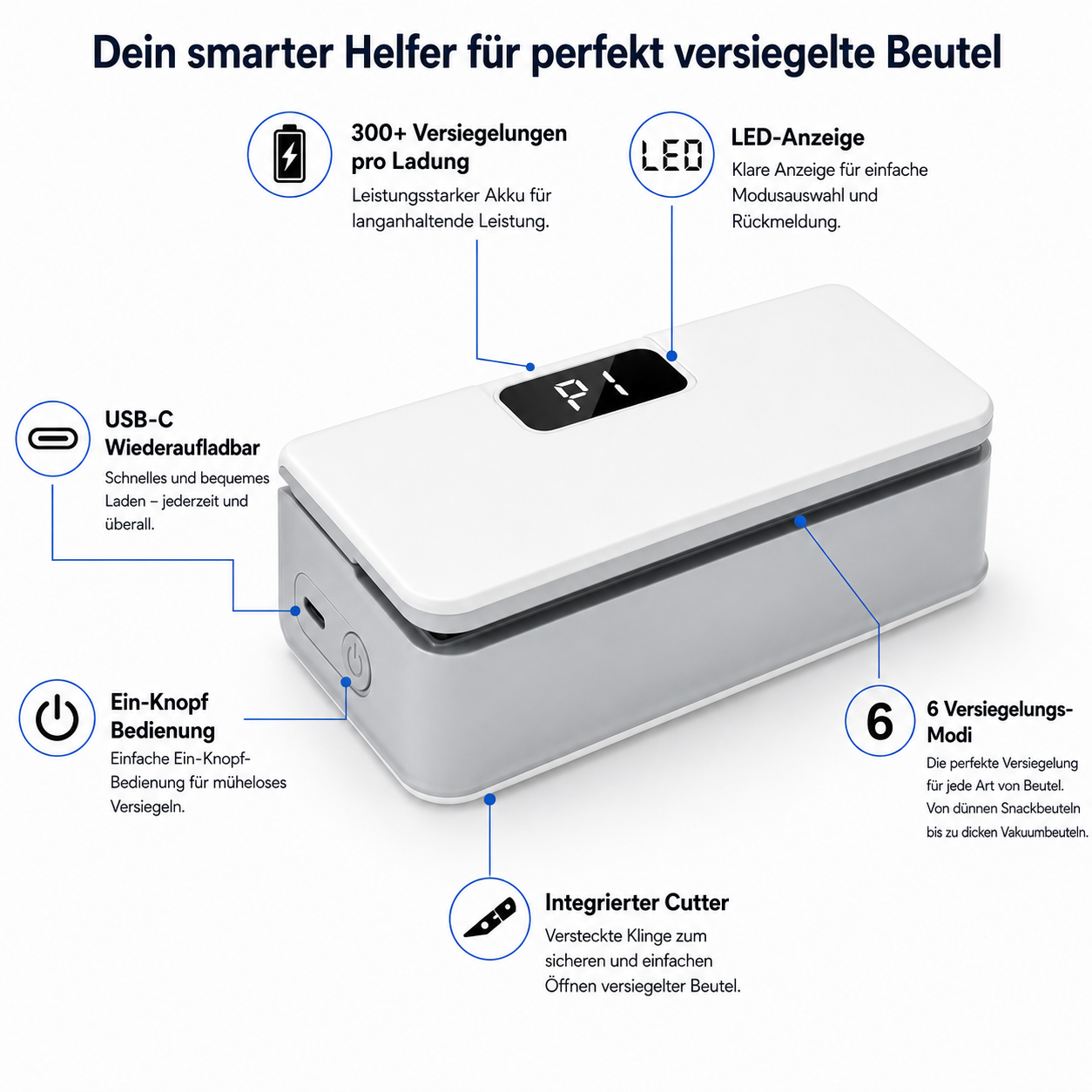 SnackSeal Pro – Magnetischer Beutelversiegler (USB-C)