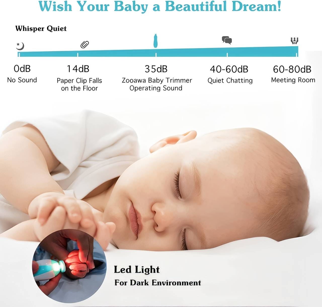 Baby Nail Trimmer - TRENDVYO