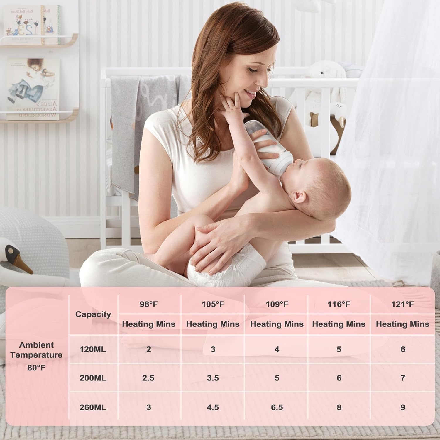 Baby Portable Bottle Warmer - TRENDVYO