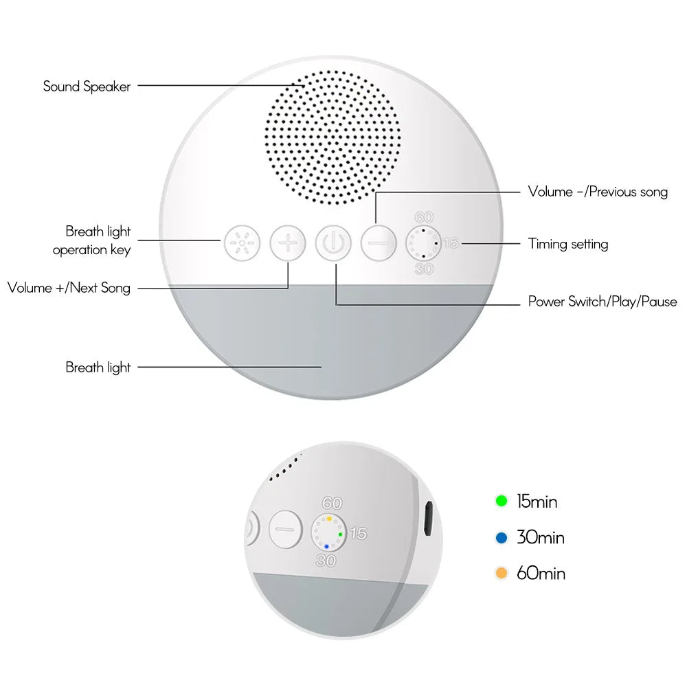 Baby White Noise Machine - TRENDVYO