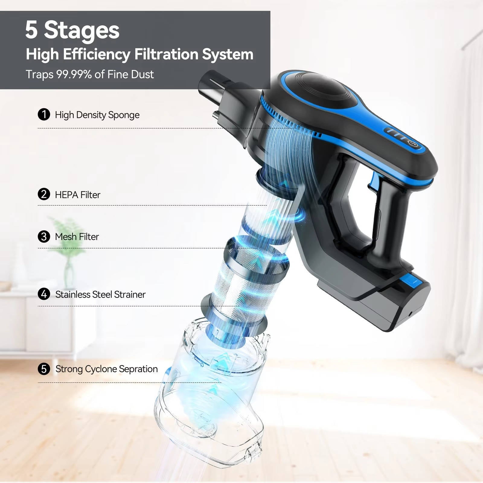Cordless Vacuum Cleaner For Home - TRENDVYO