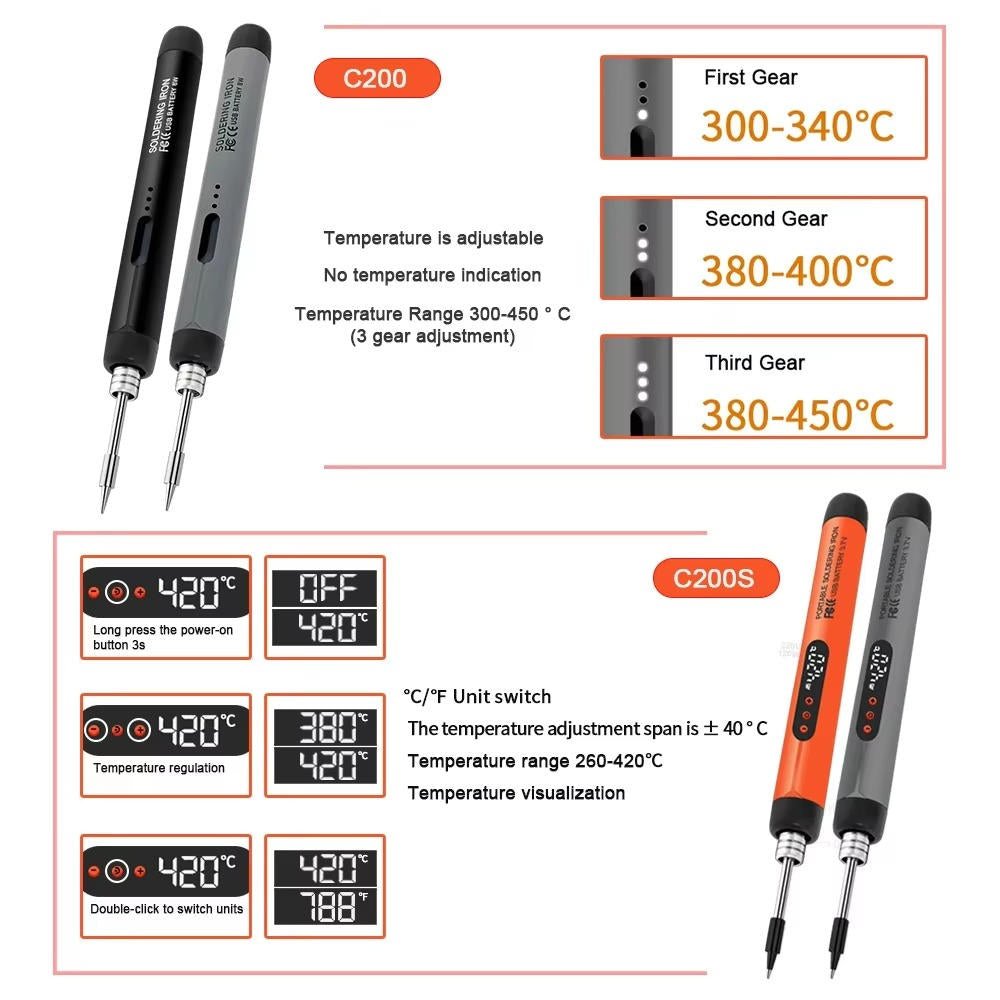 Digital Electric Soldering Iron Set - TRENDVYO