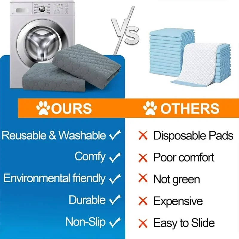 Empapadores para Perros Desechables y Reutilizables