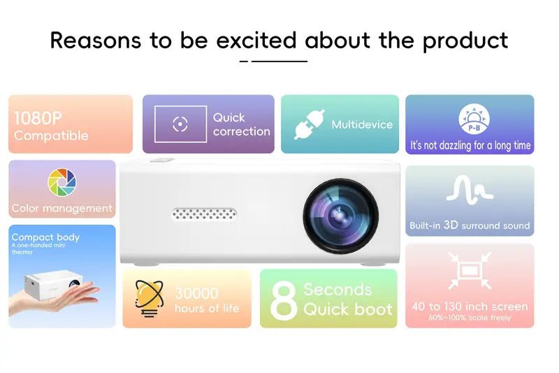 HD 720P - Fast Focus, Portable Projector - TRENDVYO