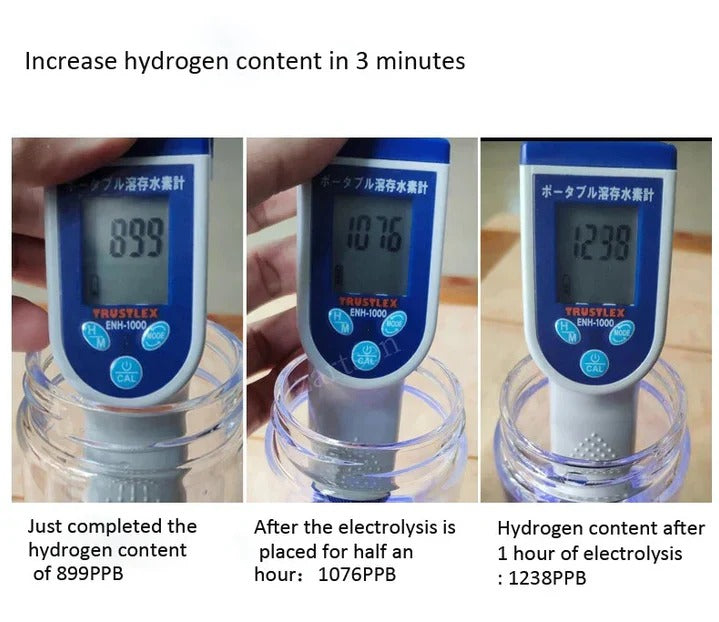 Botella de Agua de Hidrógeno