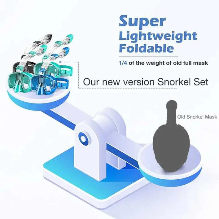 Máscara de snorkel con sistema de snorkel seco