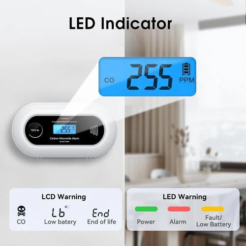 Detector inteligente de monóxido de carbono