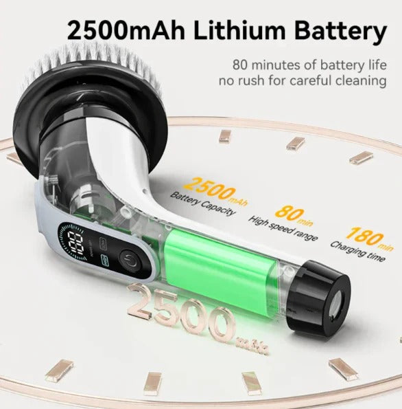 Limpiador eléctrico recargable