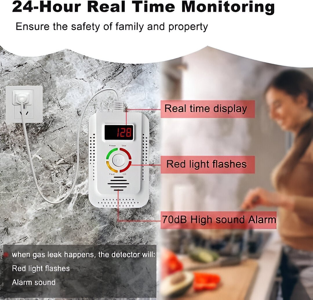 Plug-In Household Gas and CO Detection Unit - TRENDVYO