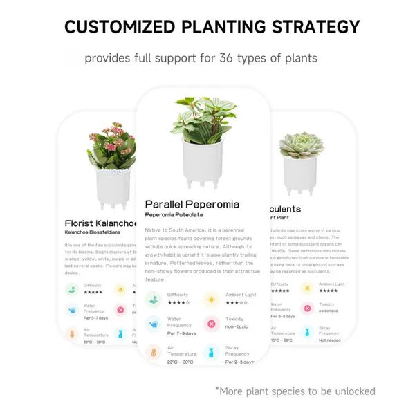Smart Plant Pot Ivy - Innovative Plant Care - TRENDVYO