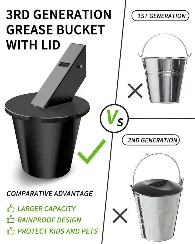 Upgraded Grill Grease Collector - TRENDVYO