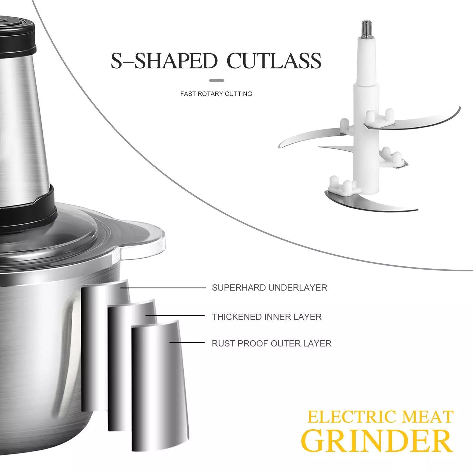 2L Food Chopper - TRENDVYO