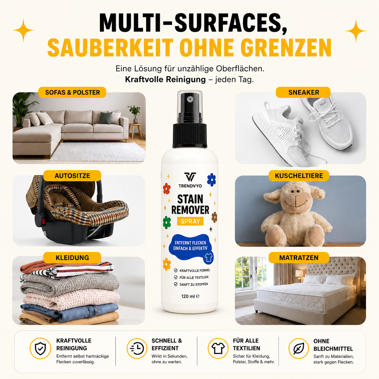 Magic Clean - Trendvyo