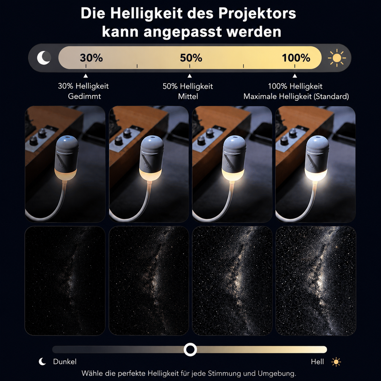Galix™ Traum Projektor