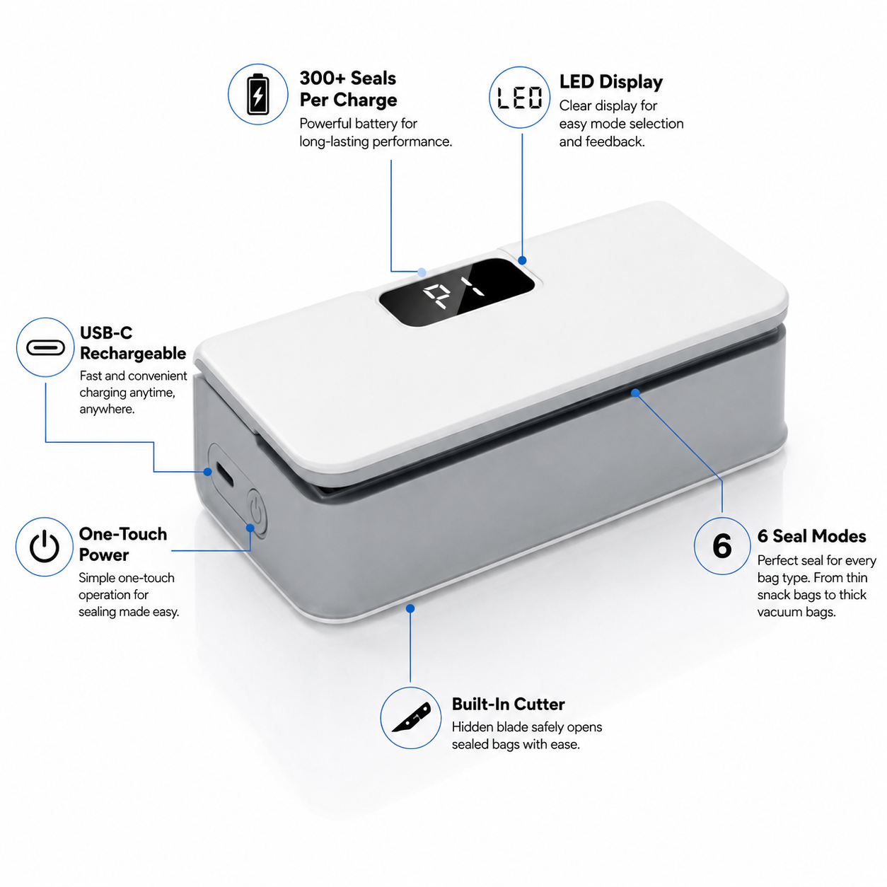 SnackSeal Pro – magnetischer Beutelversiegler