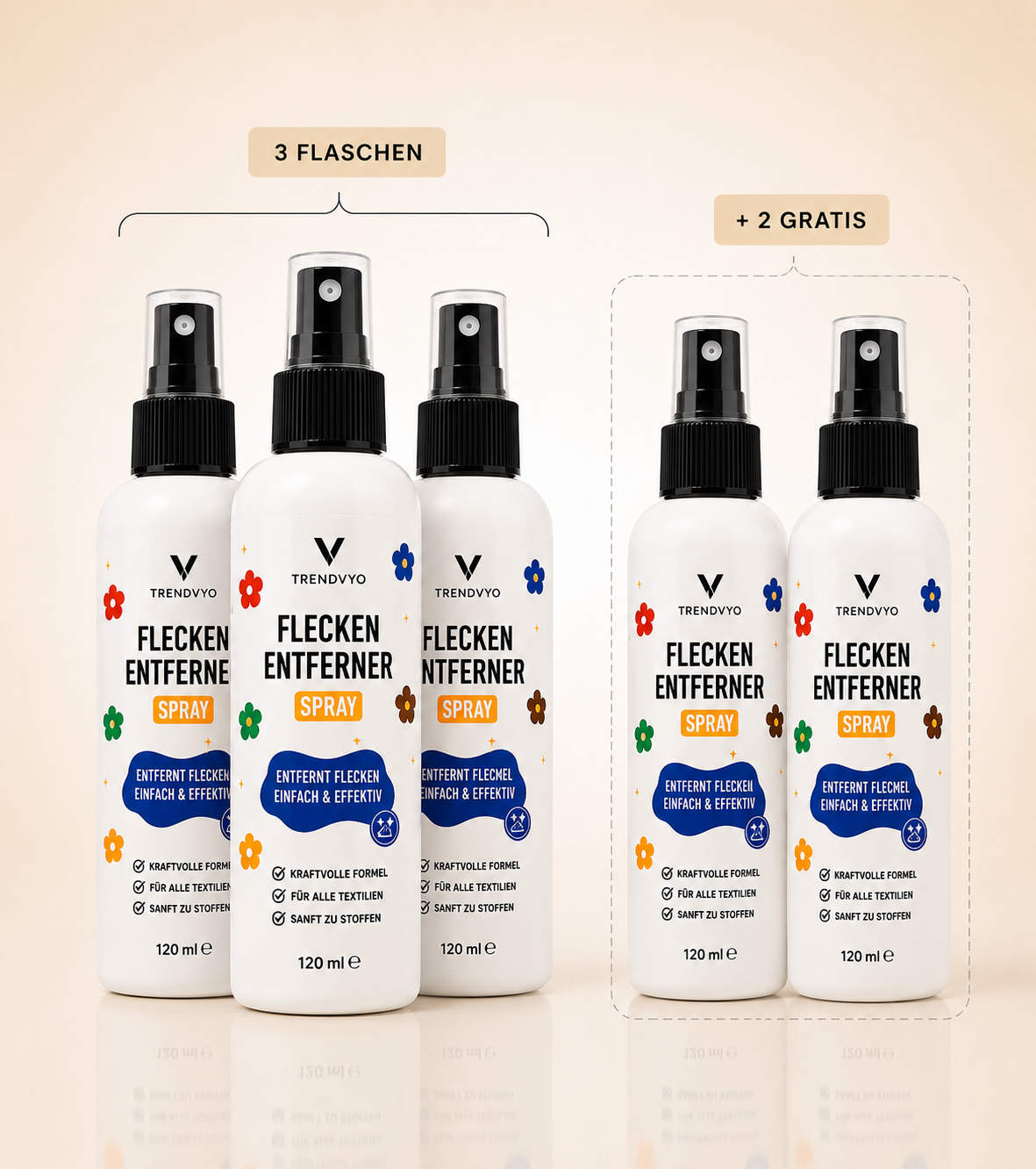 Magic Clean - Trendvyo