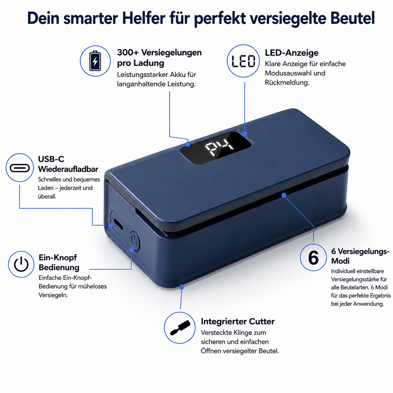 SnackSeal Pro – Magnetischer Beutelversiegler (USB-C)