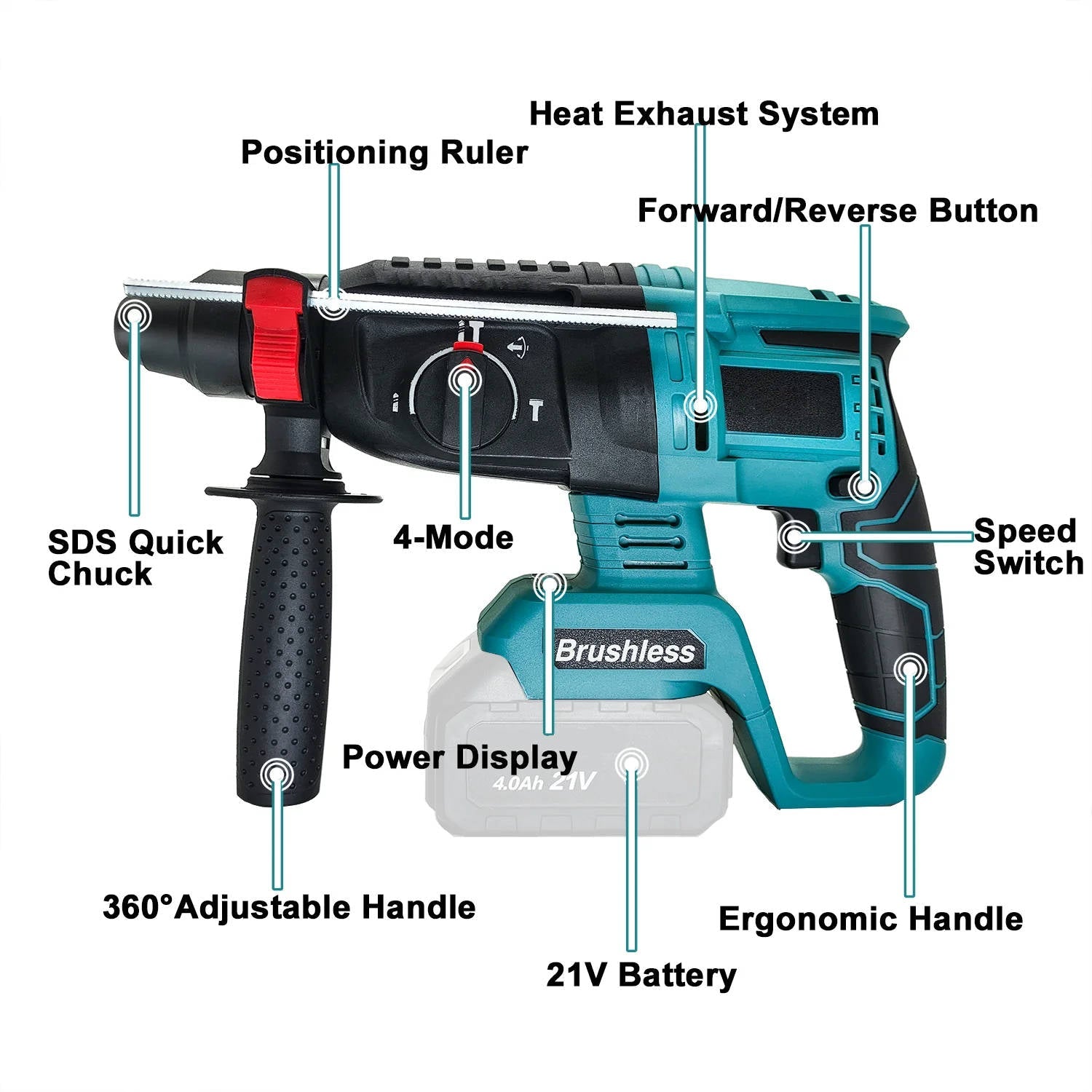 Brushless Cordless Rotary Hammer Drill - TRENDVYO