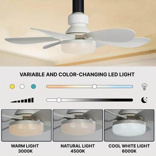 Ceiling-mounted fan - TRENDVYO