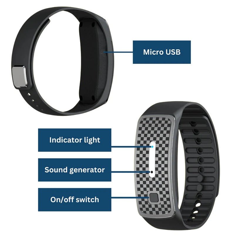 EcoMosquito Protection Bracelet - TRENDVYO