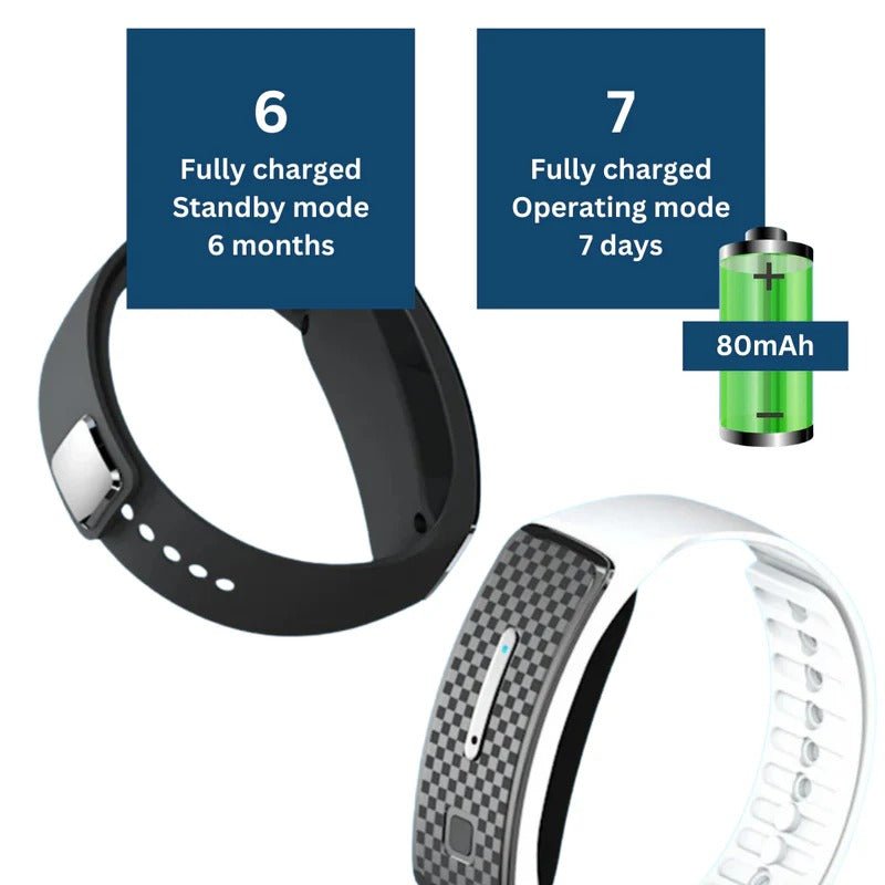 EcoMosquito Protection Bracelet - TRENDVYO