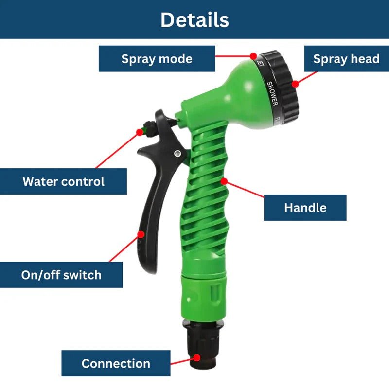 Garden Hose Flexy - TRENDVYO