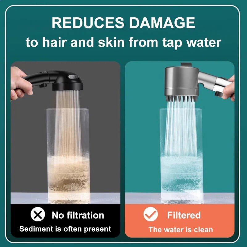 High Pressure Showerhead - TRENDVYO
