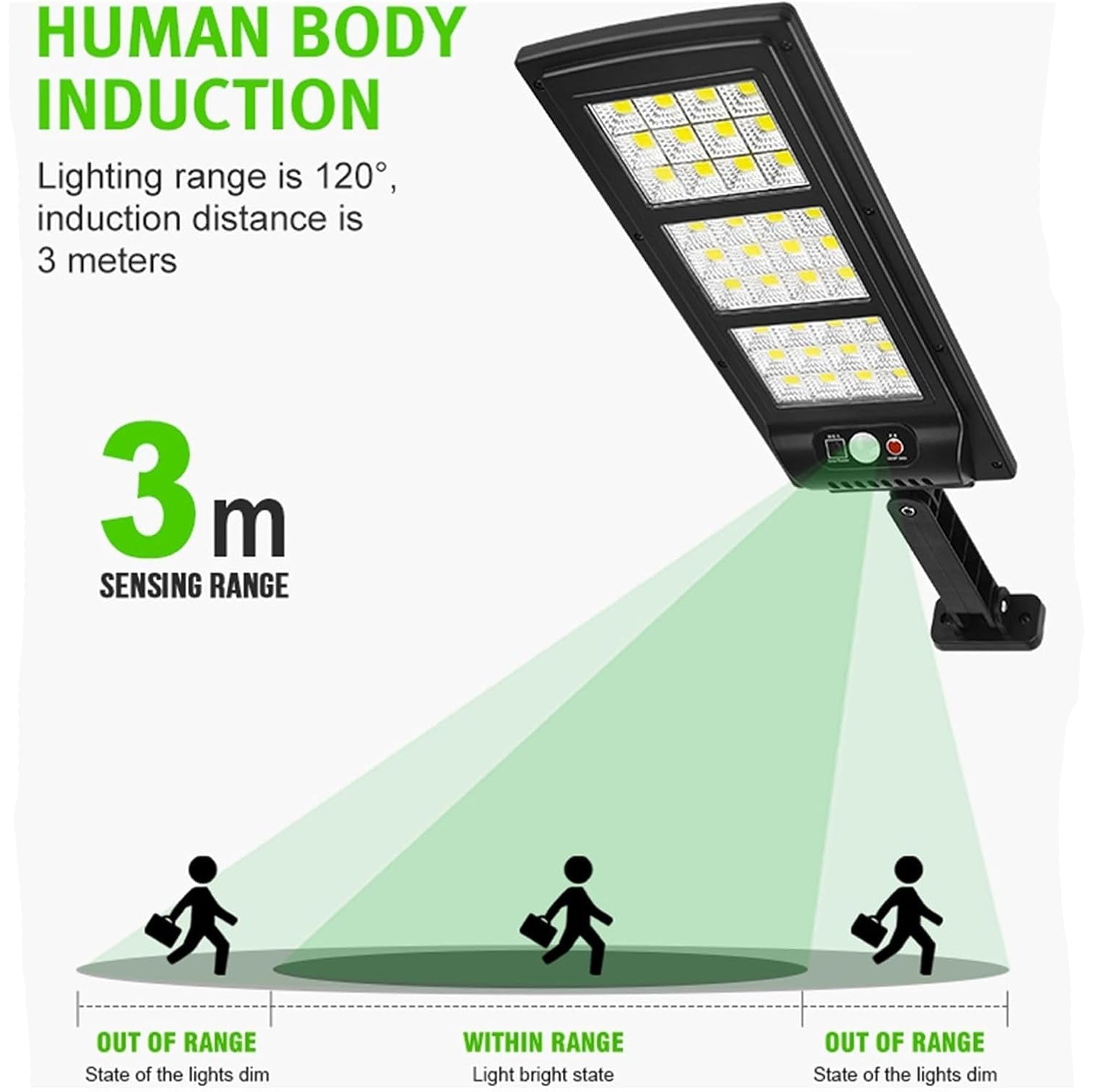 LED Outdoor Solar Light - TRENDVYO