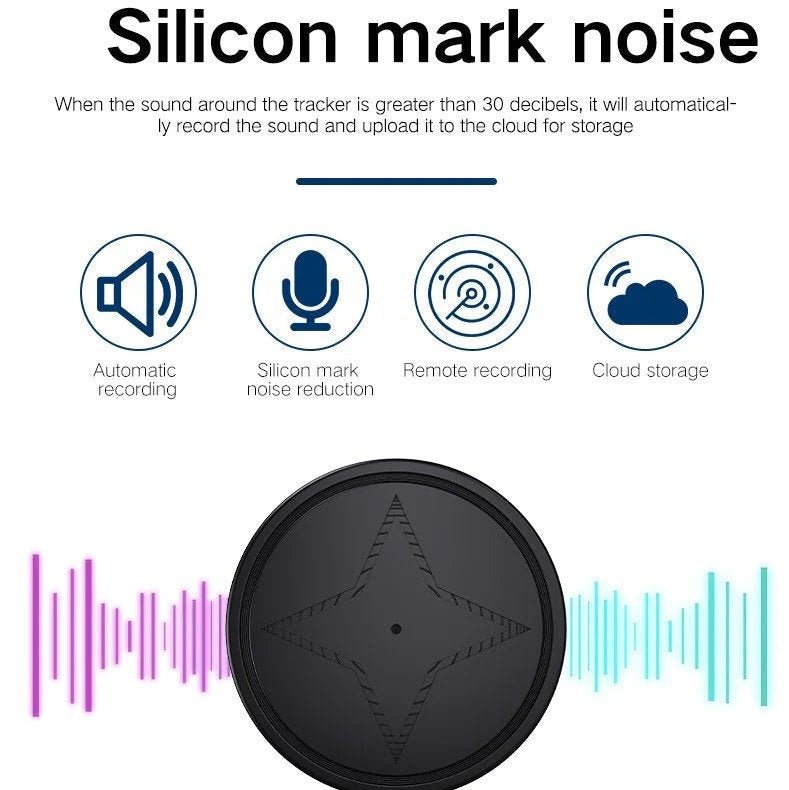 Mini Magnetic GPS Tracker - TRENDVYO