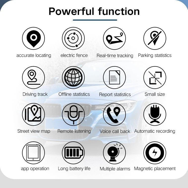 Mini Magnetic GPS Tracker - TRENDVYO