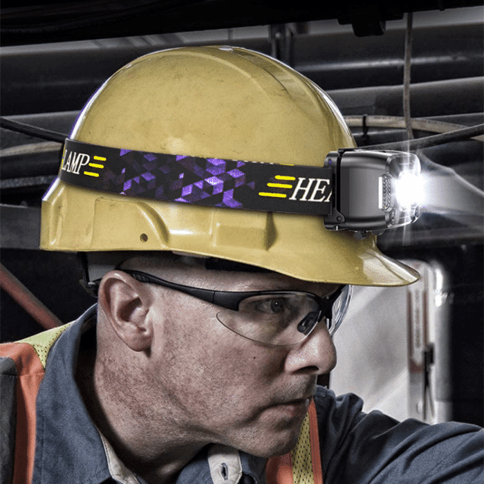 Powerful USB Rechargeable Headlamp - TRENDVYO