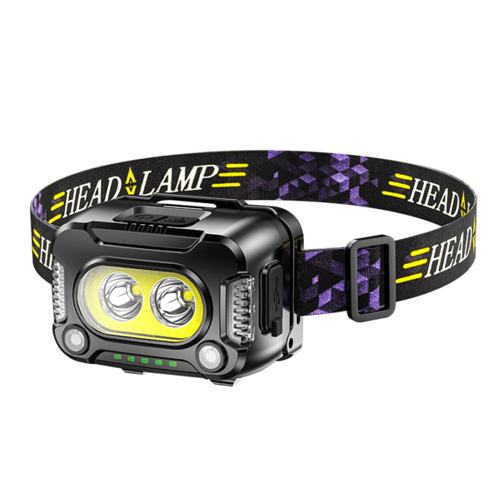 Powerful USB Rechargeable Headlamp - TRENDVYO