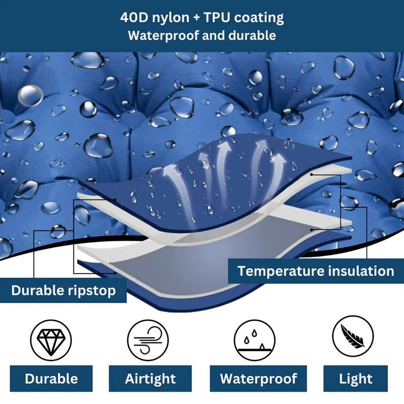 Ultralight & Compact Sleeping Pad - TRENDVYO