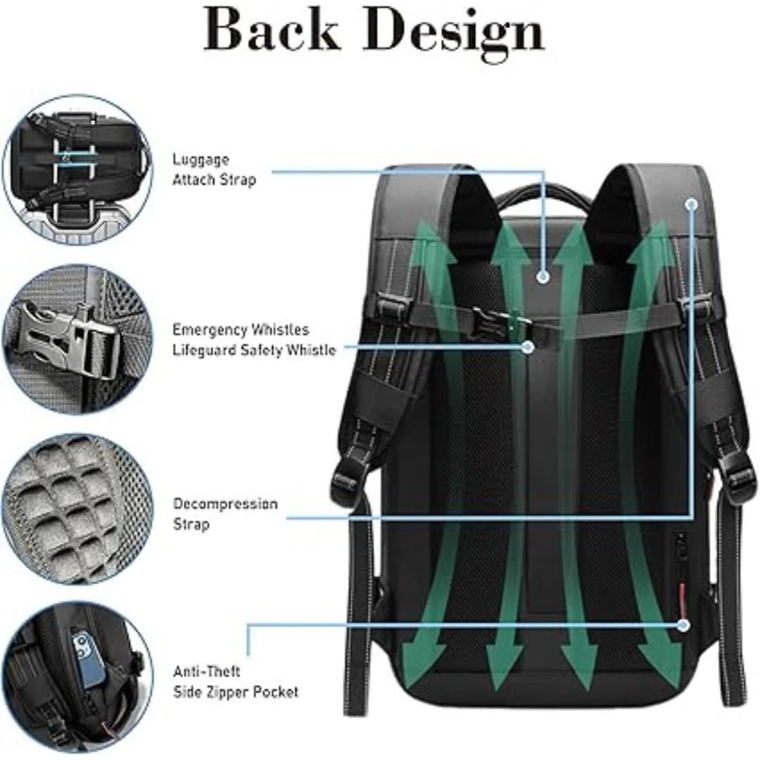 Vacuum Travel Backpack - TRENDVYO